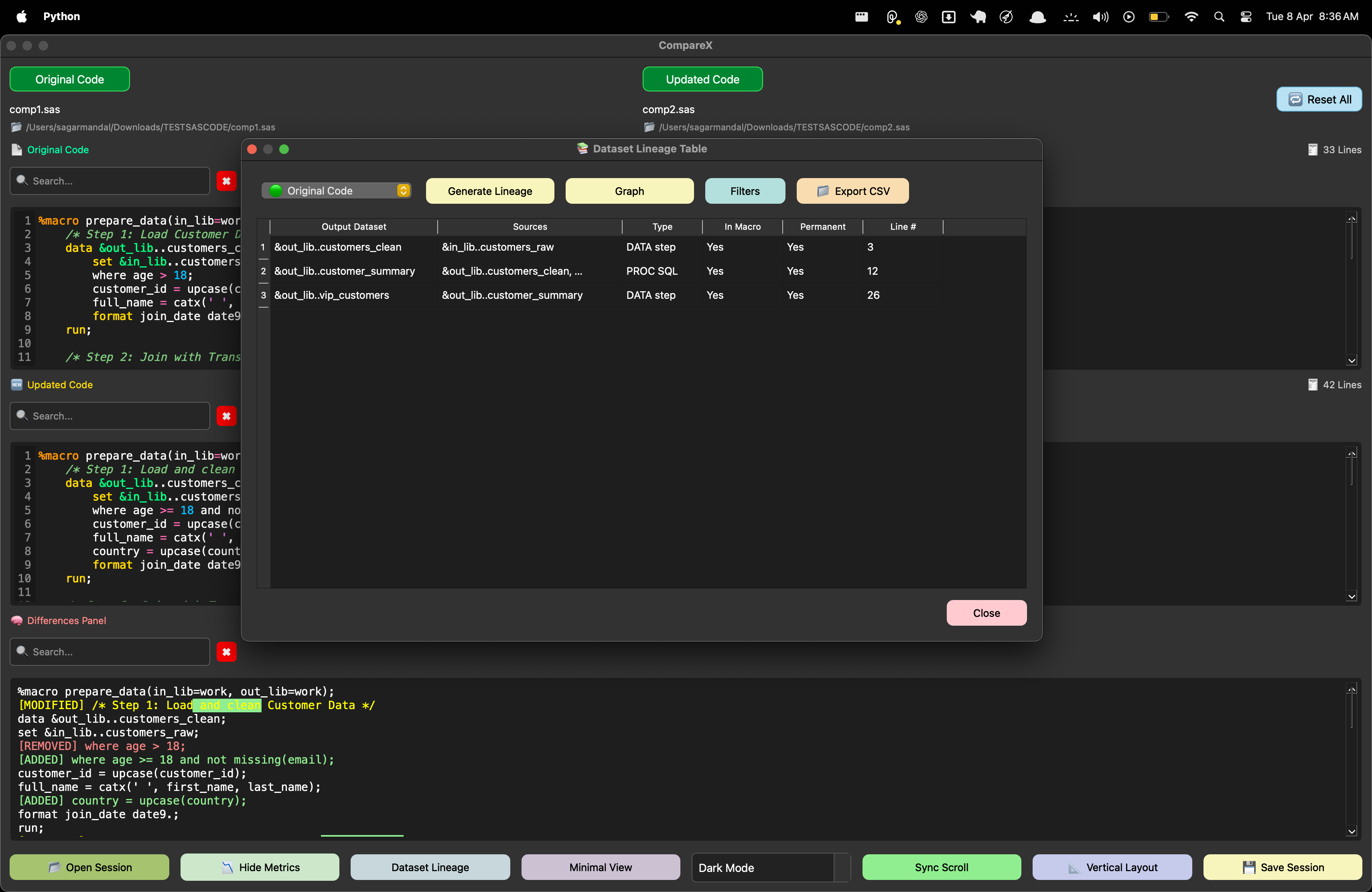 Dataset Lineage Table